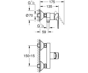 Dusjbatteri ettgreps krom Grohe Start Edge bakside