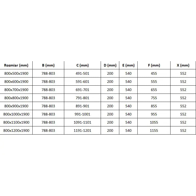 Dusjhjørne 80x110 Cm Svart Inngangsbredde (mm): 552