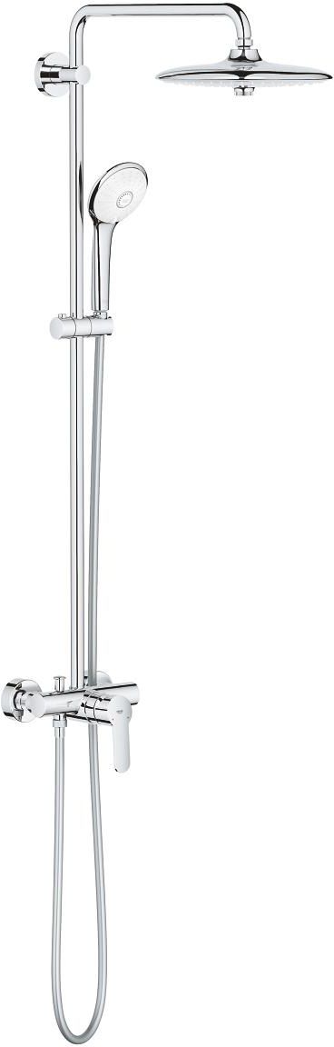 Dusjsystem ettgreps krom Grohe Euphoria forfra