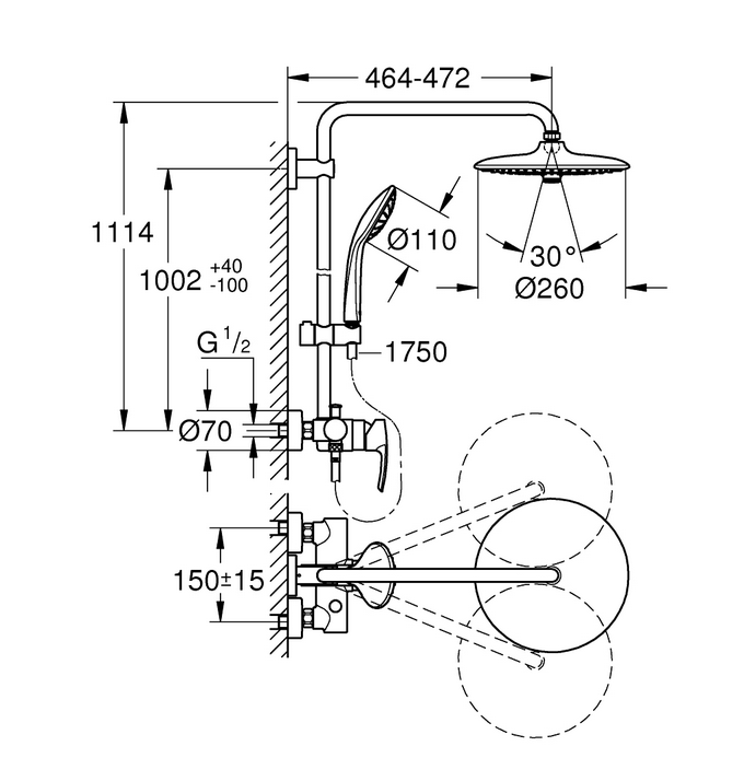 Baksiden av dusjsystem ettgreps krom Grohe Euphoria