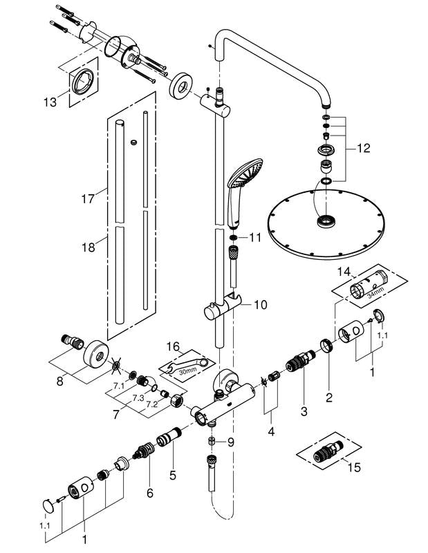 Dusjsystem SuperSteel termostat Grohe Euphoria XXL detalj av termostat