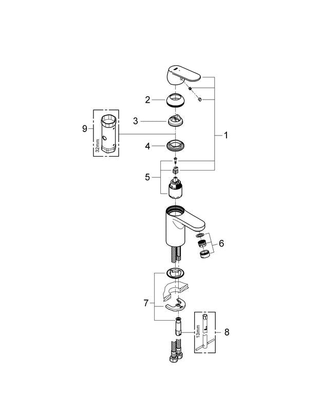 Grohe Eurosmart Cosmopolitan med fast tut og integrert perlator