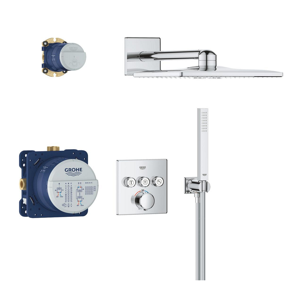 Innbyggings dusjsett krom Grohe Precision SmartControl bakside
