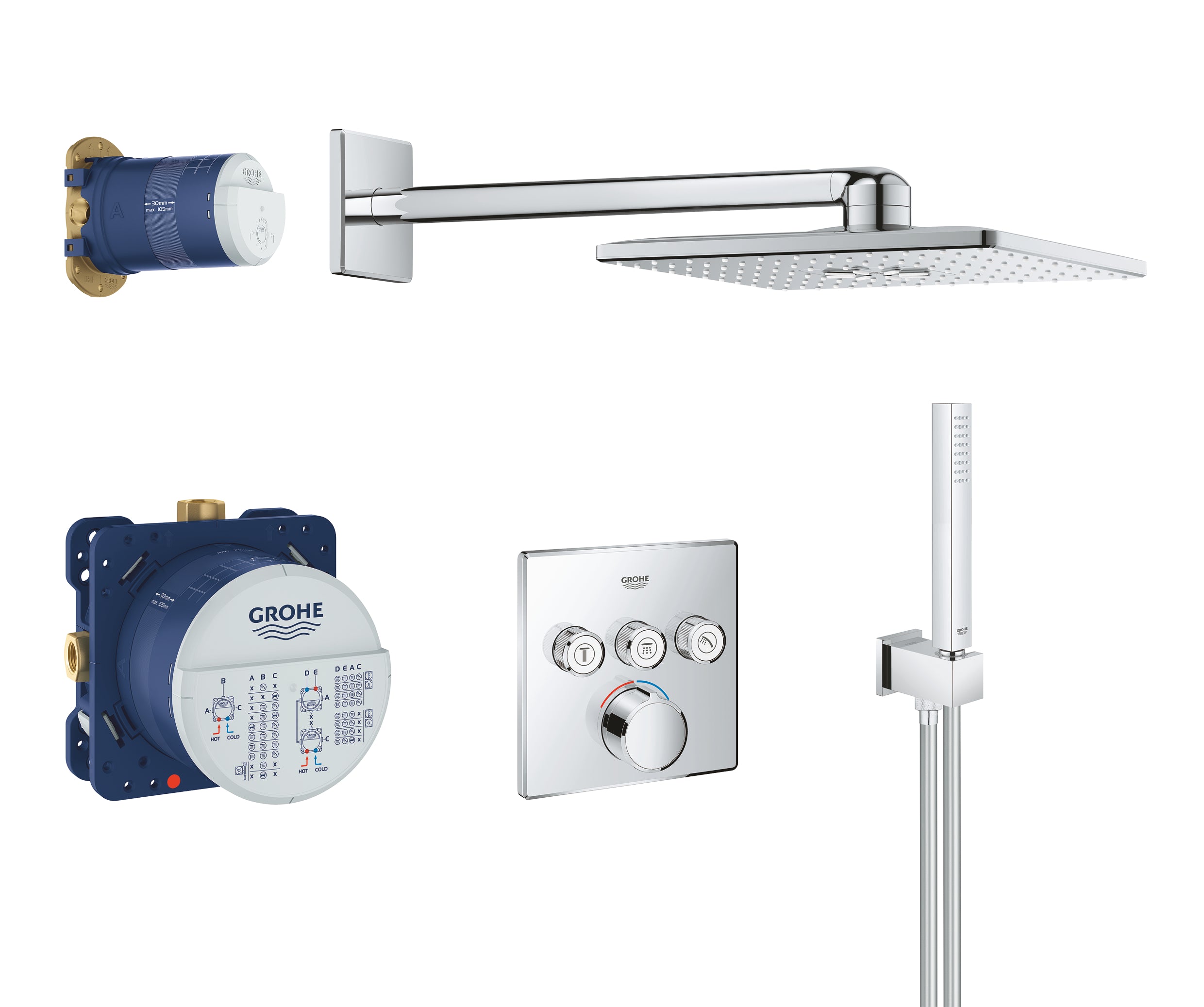 Innbyggings dusjsystem i krom Grohe SmartControl forfra