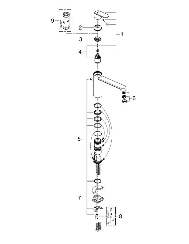 Oversikt over kjøkkenbatteri ettgreps børstet stål Grohe Eurosmart Cosmopolitan