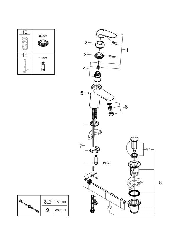 Servantbatteri S krom - Grohe Eurostyle sideprofil