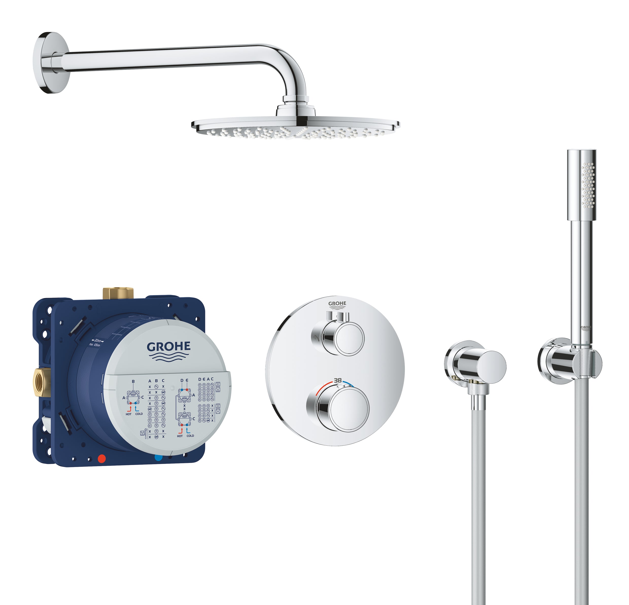 Innbyggings dusjsystem termostat krom Grohe forfra