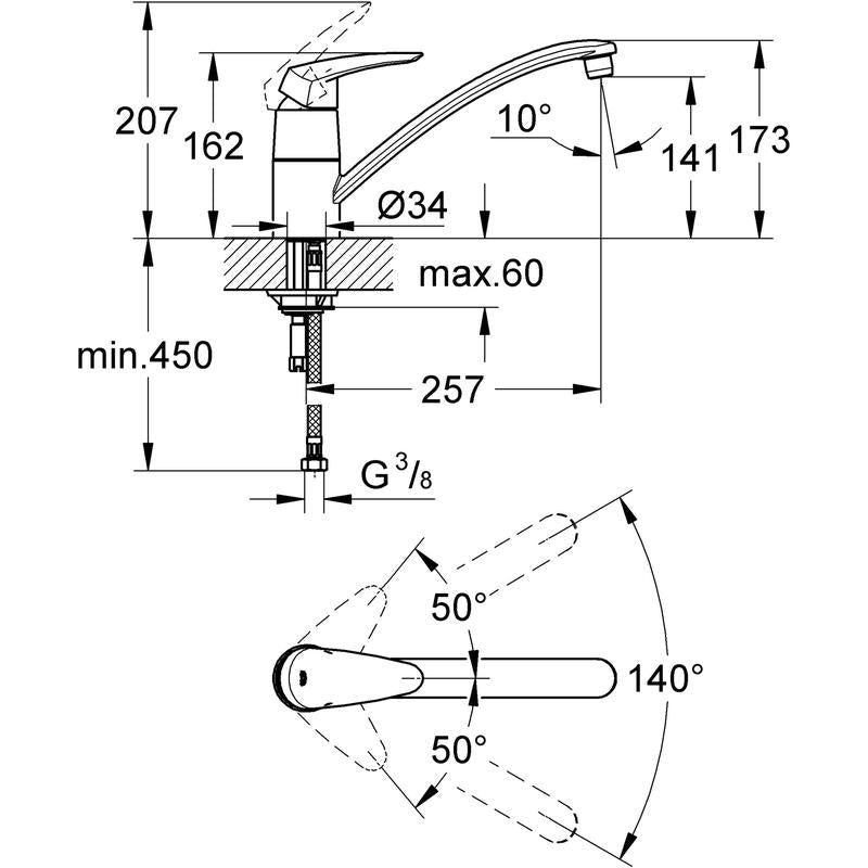 Kjøkkenbatteri ettgreps krom Grohe Eurodisc Cosmopolitan bakside