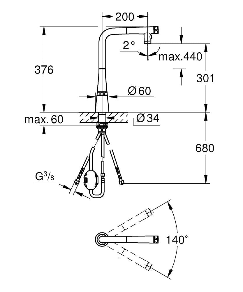Kjøkkenbatteri SmartControl krom - Grohe Zedra SmartControl bakside