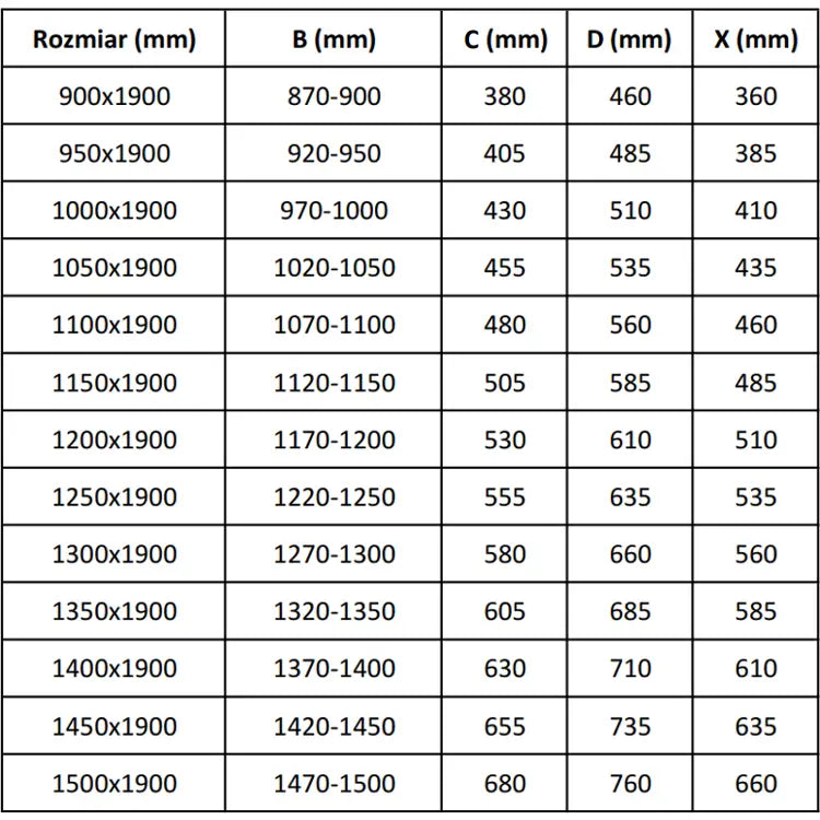 Dusjdører Glidende 140 Cm Gjennomsiktig Svart