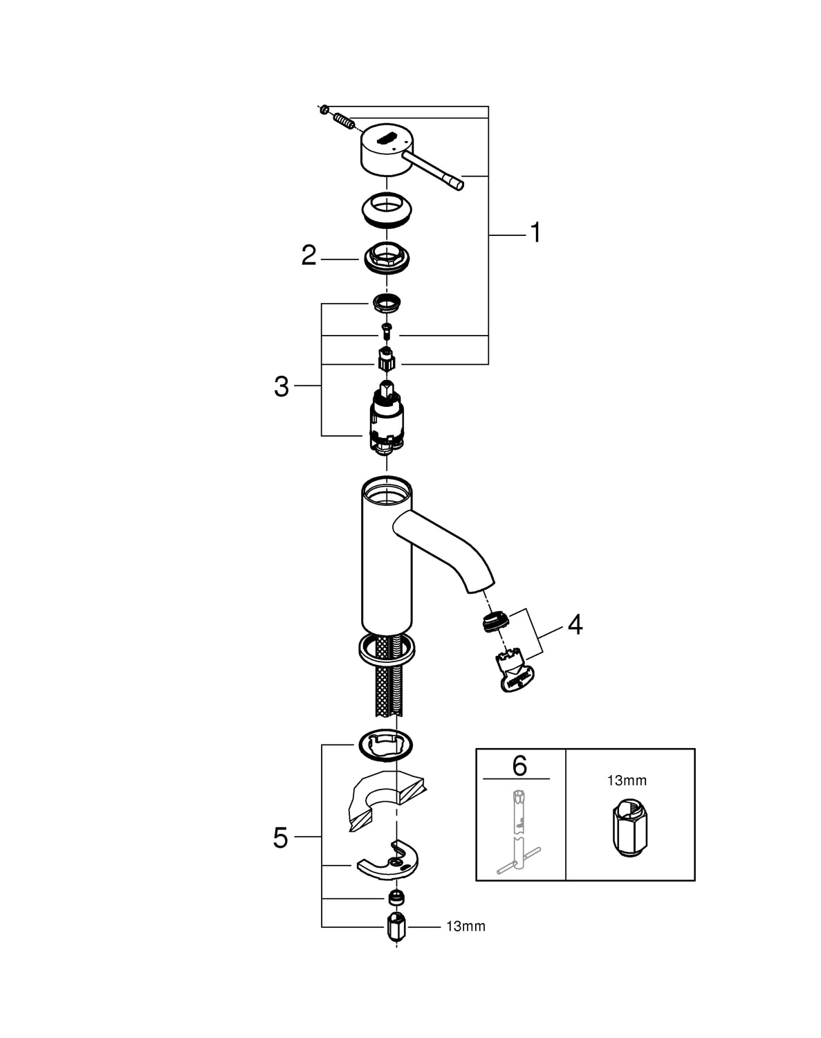 Detalj av servantbatteri ettgreps Warm Sunset Grohe Essence