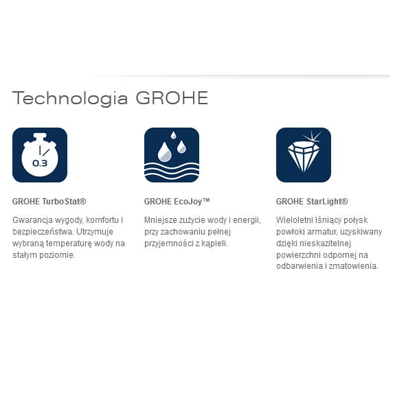 Montert termostatisk dusjbatteri krom Grohe Grohtherm Cube i dusj